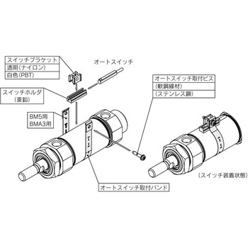 その他(B～) SMC