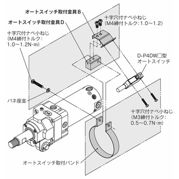 その他(B～) SMC