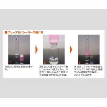 分液カラム アズワン