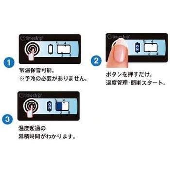 温度・タイマー管理ラベル(冷蔵) タイムストリップ
