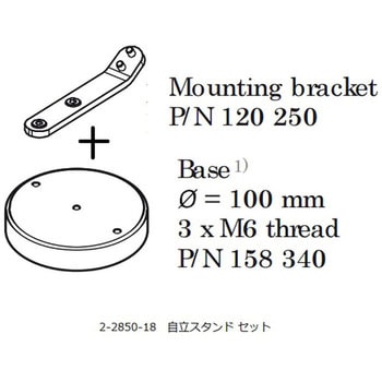 LED光源 SCHOTT(ショット)