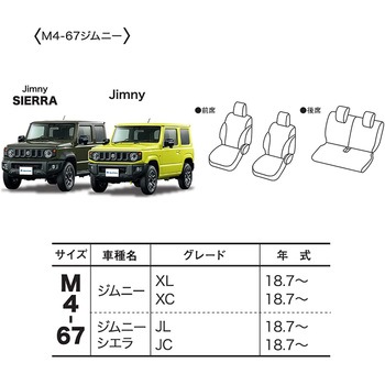 車種別専用シートカバー ディンプルレザー ボンフォーム