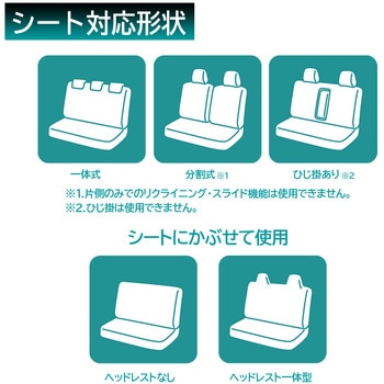 防水シートカバー PVCコーティング Meltec(大自工業)