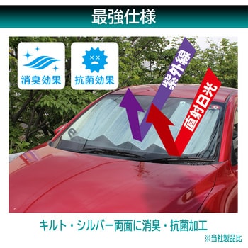 フロントサンシェード 大自工業(Meltec) 車用サンシェード 【通販