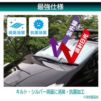 フロントサンシェード Meltec(大自工業)