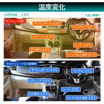 フロントサンシェード Meltec(大自工業)