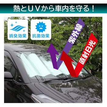 シングルパークシェード Meltec(大自工業)