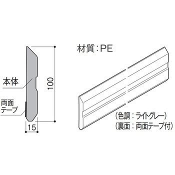 プロテクトライン15 - フクビ化学