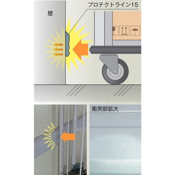 プロテクトライン15 - フクビ化学