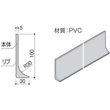 クリーンライン100-30R フクビ化学