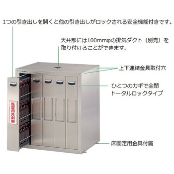 セフティキャビネット アズワン