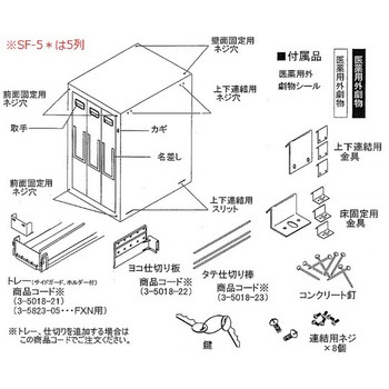 セフティキャビネット アズワン