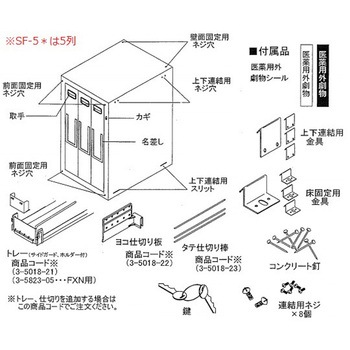 セフティキャビネット アズワン