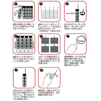 半分の値段販売 アズワン AS ONE 微量透析キット40786 2-6047-01