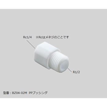 PPエアガン アズワン