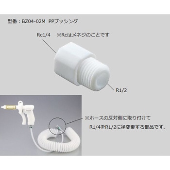 PPエアガン アズワン