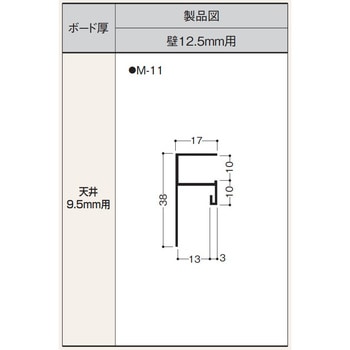 F廻り縁 フクビ化学