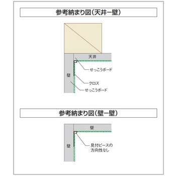 クロス見切C-3T出隅 フクビ化学