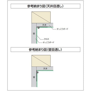 クロス見切C-3TM フクビ化学 見切り 【通販モノタロウ】