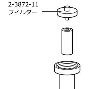 コントローラ交換フィルタ DLAB
