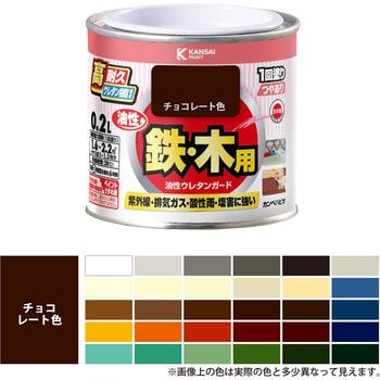 油性ウレタンガード 油性鉄部木部用(つやあり) カンペハピオ