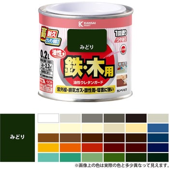 油性ウレタンガード 油性鉄部木部用(つやあり) カンペハピオ