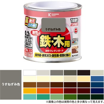 油性ウレタンガード 油性鉄部木部用(つやあり) カンペハピオ