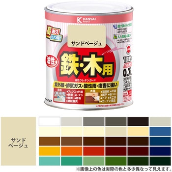 油性ウレタンガード 油性鉄部木部用(つやあり) カンペハピオ