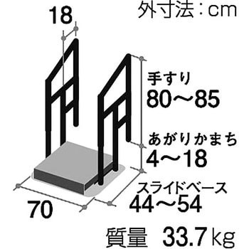 CKG-01 あがりかまち用たちあっぷミニ スライドベース付両手すり 1個