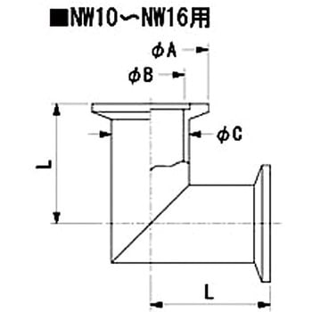 真空用NWエルボ コンサス