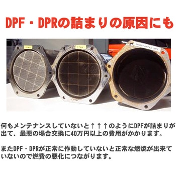 EPR エンジンフラッシング剤(内部洗浄剤) ガソリン・ディーゼル兼用 BGジャパン