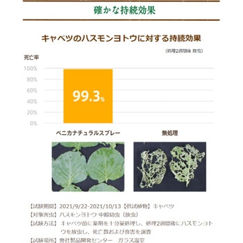 ベニカナチュラルスプレー 住友化学園芸