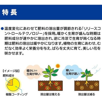 ばらの肥料 450g - 住友化学園芸