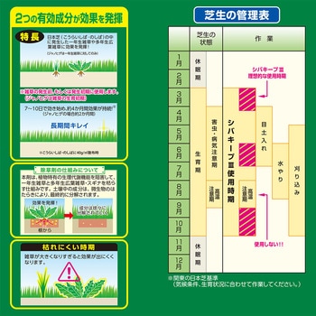 シバキープⅢ粒剤 - レインボー薬品
