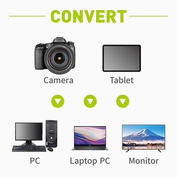 Micro HDMI to HDMI 変換ケーブル トライメイト