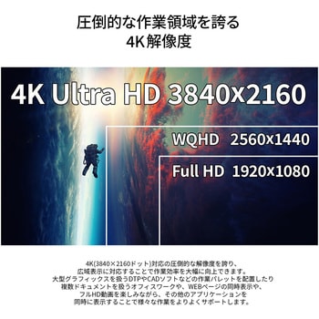 JN-IPS282UHDR-C65W 液晶ディスプレイ/28型/3840×2160/HDMI×1 JN-IPS282UHDR-C65W 液晶ディスプレイ/28型/3840×2160/HDMI×1