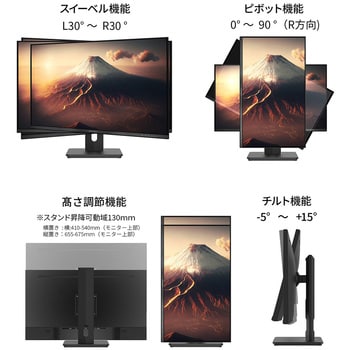 JN-IPS282UHDR-C65W 液晶ディスプレイ/28型/3840×2160/HDMI×1 JN-IPS282UHDR-C65W 液晶ディスプレイ/28型/3840×2160/HDMI×1