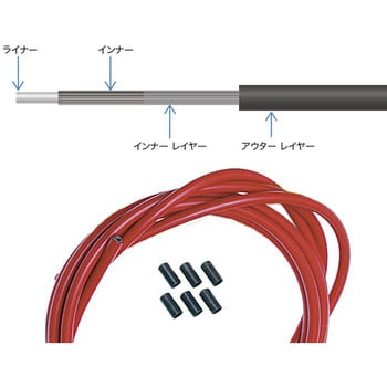 ライナー入リカラーアウターワイヤー シフト用 grunge(グランジ) シフトワイヤー 【通販モノタロウ】