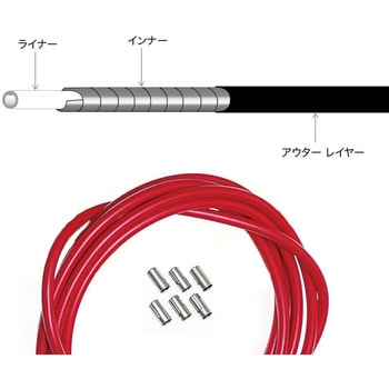 APE エイプ50/100 キャブ車 ワイヤー セット 20cmロング