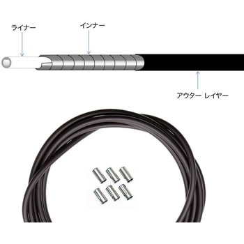 APE エイプ50/100 キャブ車 ワイヤー セット 20cmロング