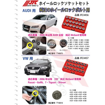 ホイールロックソケットセット JTC