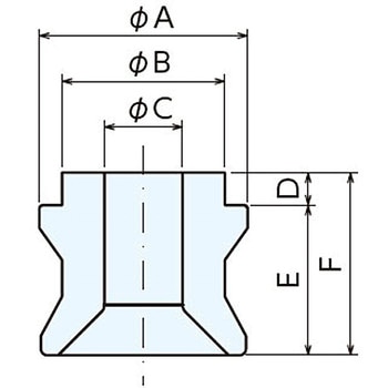 Q-ロックエレメント ゼロポイントタイプ ボルト ナベヤ