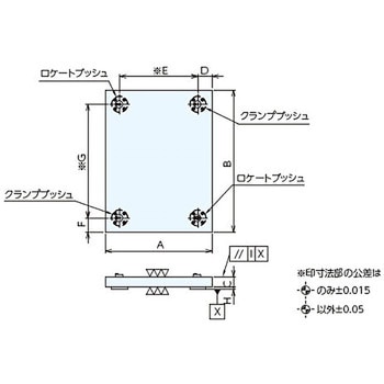 Q-ロック内蔵プレート(フラット分割) ナベヤ