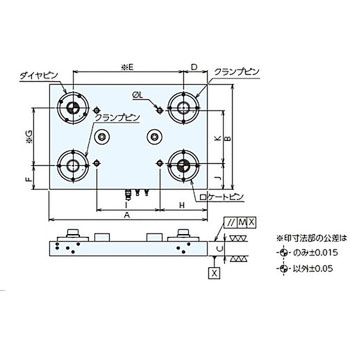 Q-ロック内蔵プレート本体(油圧) ナベヤ