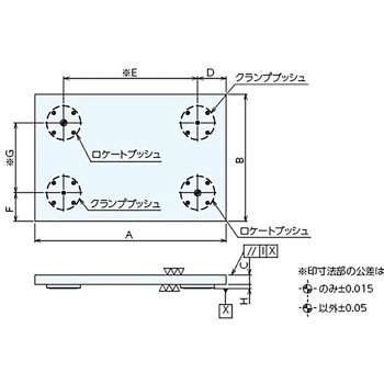 Q-ロック内蔵プレート(フラット油圧) ナベヤ