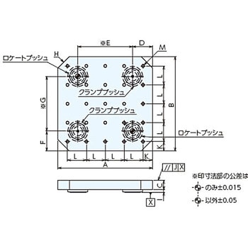 Q-ロック内蔵マシンパレット(タップ穴油圧) ナベヤ
