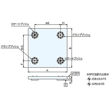 2面イケール用交換プレート(フラット) ナベヤ