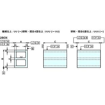 BP261P ボックスパラレル 1BOX 1個 ナベヤ 【通販サイトMonotaRO】