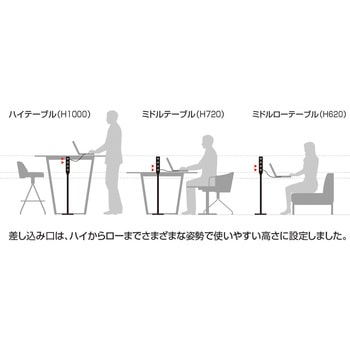 エナジーポール コンセント4口タイプ(配送・組立サービス付き) コクヨ