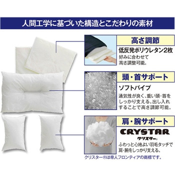 More Sleep 肩康枕 メイダイ